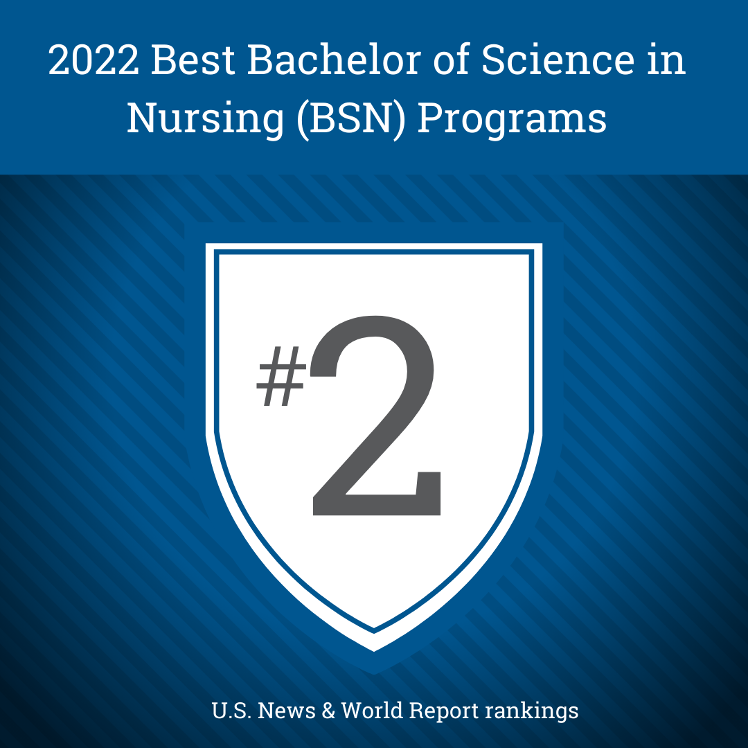 nursing phd program rankings